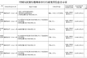 未按規(guī)定履行客戶身份識別義務(wù)！山東三家農(nóng)商行被罰