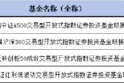 華泰柏瑞紅利低波ETF聯(lián)接基金增加Y份額，納入個(gè)人養(yǎng)老金產(chǎn)品范圍！機(jī)構(gòu)稱紅利資產(chǎn)的配置價(jià)值無關(guān)牛熊