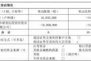 諾普信實(shí)控人內(nèi)部轉(zhuǎn)讓1%股份，第三季度凈利虧損6459萬元，高管頻頻減持