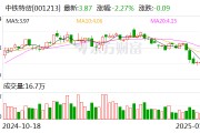 中鐵特貨：我公司下設(shè)16家分公司，已經(jīng)形成了健全的營銷和服務(wù)網(wǎng)絡(luò)