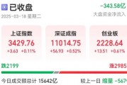 13：20，突然拉升，發(fā)生了什么？