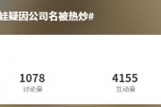 沾上“蛇字輩”，葫蘆娃7連板！股民熱評：七個娃，七個板（附概念股名單）