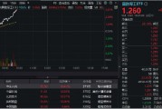 猛踩油門！國防軍工ETF（512810）沖擊4%！成份股中國長城、光啟技術(shù)、洪都航空等多股漲停！