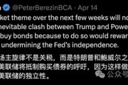 即使鮑威爾下臺(tái)，也無(wú)法．．．