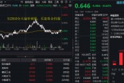美解除C919發(fā)動(dòng)機(jī)出口禁令，中航系應(yīng)聲上漲！國(guó)防軍工ETF溢價(jià)不停，億元級(jí)資金搶先進(jìn)場(chǎng)！