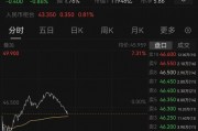 小米SU7事故：是時候重新審視狂飆的智駕！小米客服回應(yīng)“SU7電池供應(yīng)商”