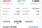 重倉(cāng)美股私募大佬但斌反思：曾賣(mài)出70%的持倉(cāng)，怕錯(cuò)失人工智能時(shí)代 很快又買(mǎi)進(jìn)去了