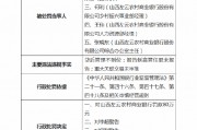 山西左云農(nóng)商行被罰80萬元：因報告制高管任職未報告，四名高管被警告