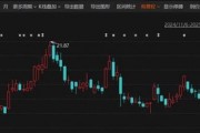 重磅！這家A股公司，擬私有化港股公司！交易總估值近600億港元！明日復(fù)牌