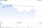 遠(yuǎn)洋集團公布完成贖回2億美元3.8%增信綠色票據(jù)