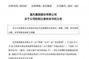 皇氏集團(tuán)涉嫌信披違法違規(guī)，被證監(jiān)會(huì)立案