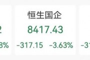 蜜雪冰城火了！暗盤價(jià)一度大漲超40%