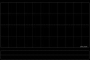 世紀娛樂國際聯(lián)手WPT設(shè)立合資公司