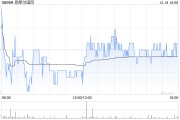 國金證券：維持思摩爾國際“買入”評(píng)級(jí) 目標(biāo)價(jià)13.35港元