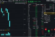 逢跌搶籌！創(chuàng)業(yè)板人工智能ETF華寶（159363）收跌3.73%，資金凈申購5800萬份！算力硬件概念股局部活躍