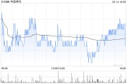中國(guó)神華前兩個(gè)月煤炭銷售量為6470萬噸 同比減少16.3%