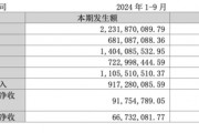 金通靈財務造假余波未了：華西、光大、國海3家券商將站上被告席