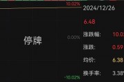 南京公用宣布并購(gòu)，股價(jià)“提前”漲停！最新回應(yīng)