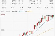 太火爆！又一只，破百億！