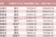 這些股票，險資重倉買入