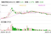 海航控股：2024年12月旅客運(yùn)輸量同比增長30.65%
