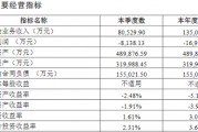 綜合成本率超300%！比亞迪財(cái)險(xiǎn)開(kāi)業(yè)首年保費(fèi)勁增13億 全年虧損約1.7億 精簡(jiǎn)高管團(tuán)隊(duì)攜手如何破局？