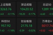 一地發(fā)現(xiàn)超40條金礦脈，這只黃金股躺贏？公司最新回應！AI醫(yī)療有新利好