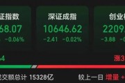 罕見一幕，股價(jià)跌超85%！