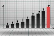 A股收評(píng)：指數(shù)窄幅震蕩創(chuàng)業(yè)板指跌0.08%，消費(fèi)電子、猴痘概念活躍，多只銀行股創(chuàng)新高！超3500股下跌，成交5912億縮量4億