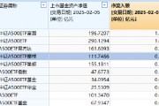 春節(jié)后躁動(dòng)延續(xù)，摩根中證A500ETF（560530）漲超1.5%，昨日“吸金”5446萬(wàn)在A500指數(shù)系列基金里排名第四