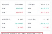 突然，加密貨幣概念股集體大漲！一則消息來(lái)襲！