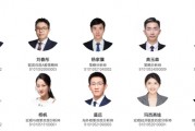 中信證券：AI提升風(fēng)偏，春季躁動加速