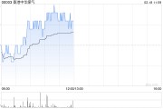中銀國際：維持香港中華煤氣“買入”評級 目標(biāo)價下調(diào)至7.11港元