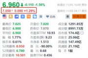 聯(lián)電盤(pán)前漲超1% 10月銷售額同比增長(zhǎng)11.36%創(chuàng)近23個(gè)月新高