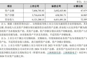 兩大A股公司女掌門，推動了一樁總資產(chǎn)近370億元的交易  立訊精密為何接盤？