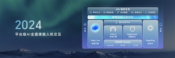 榮耀申請注冊Magic Next商標：覆蓋多種設備、軟件等