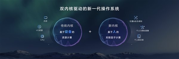 榮耀申請注冊Magic Next商標：覆蓋多種設備、軟件等