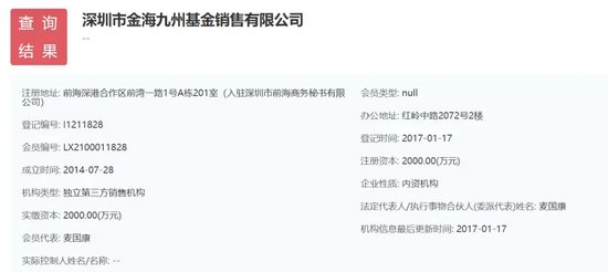 “分手”成“冤家”，融通基金傷了誰？