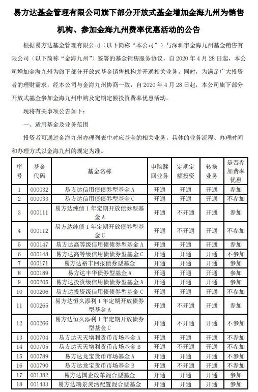 “分手”成“冤家”，融通基金傷了誰？