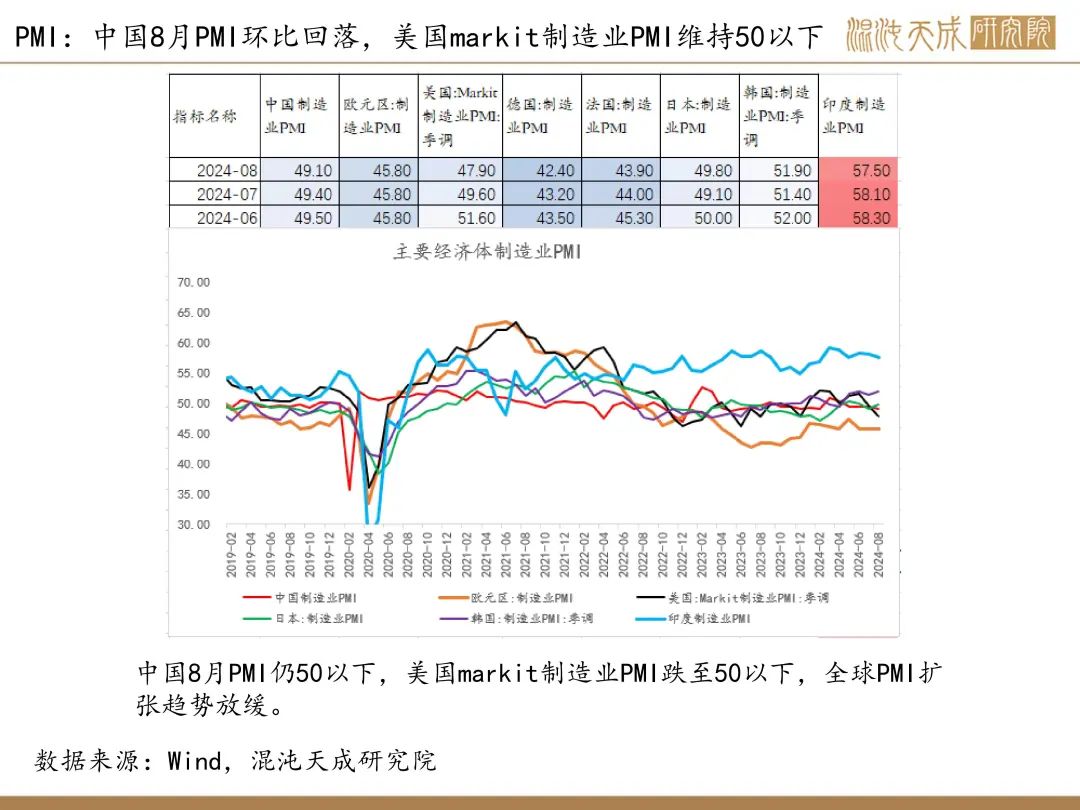 【錫周報】國內(nèi)政策重磅利好，錫價上行