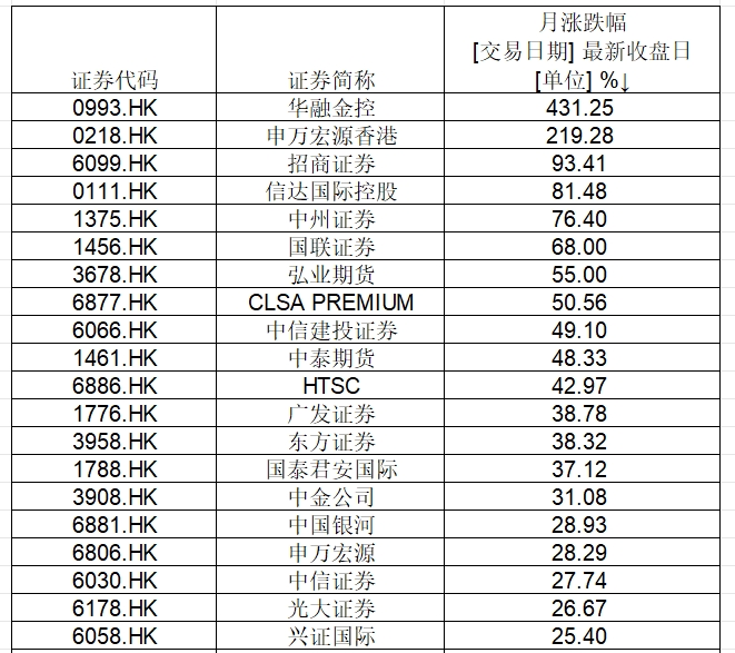 爆發(fā)！今天它耀眼
