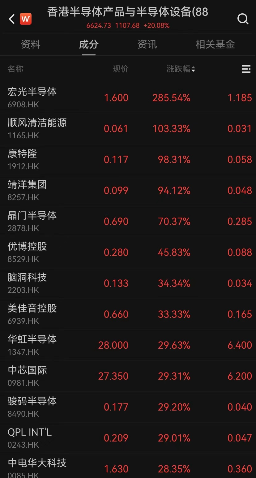 爆發(fā)！今天它耀眼
