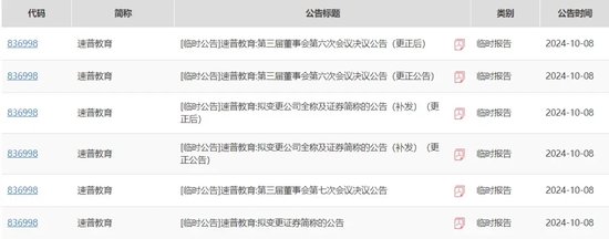 申萬投行忒“大意”？掛牌公司公告補發(fā)又打補丁