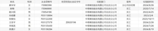 中泰期貨驚見“集體欠稅”事件！“仙股”的“夢想”之路