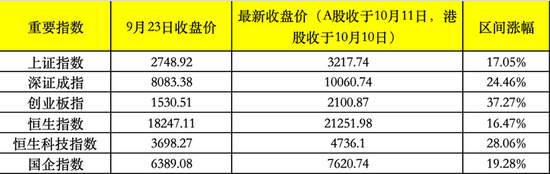 外資機(jī)構(gòu)頻繁買賣金融機(jī)構(gòu)H股！摩根大通套現(xiàn)15億港元中國平安
