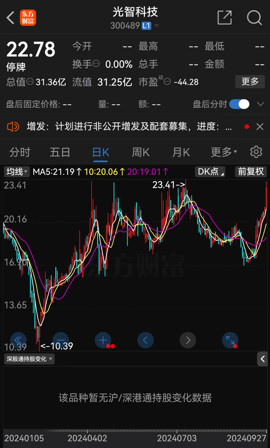 明日復(fù)牌！A股“蛇吞象”并購(gòu)來了