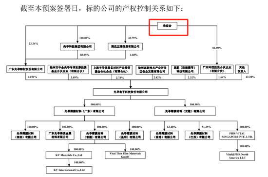 明日復(fù)牌！A股“蛇吞象”并購(gòu)來了