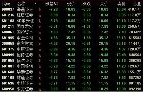 A股、人民幣，雙雙回落！