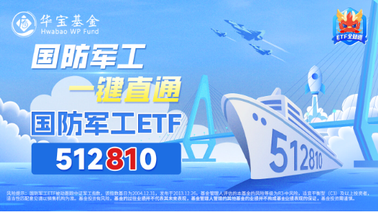 軍工科技打頭陣，國防軍工ETF（512810）放量摸高6%，單周成交額創(chuàng)歷史新高！