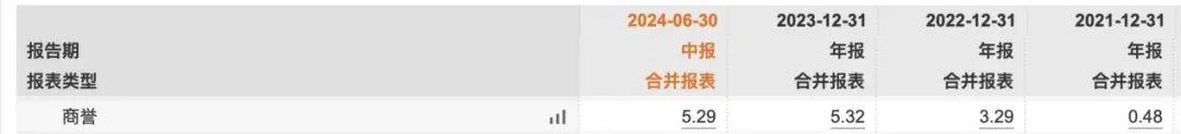 知名文旅上市公司祥源文旅及其實(shí)控人被立案，涉嫌信息披露違法違規(guī)